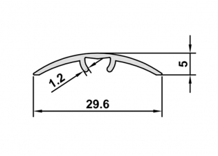 Halı- Seramik Profilleri